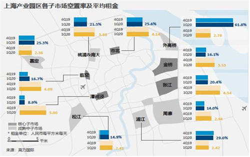 预计今年上海写字楼租金下调约6%，市场呈现新趋势