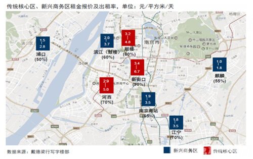 一季度南京写字楼租金小幅下降，核心区空置率略有上升