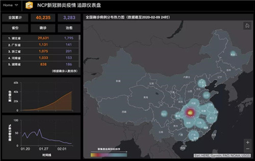 仲量联行：疫情对中国房地产市场的影响初判